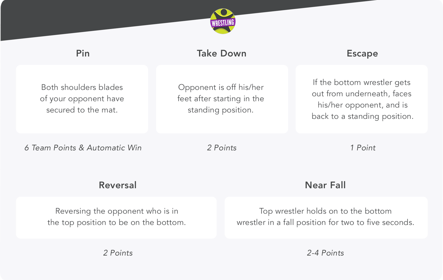 how-to-keep-score-at-a-wrestling-tournament